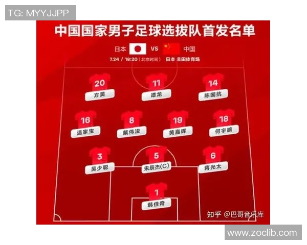 中国与日本足球在东亚杯的激烈对决与历史渊源分析 中国与日本足球在东亚杯的激烈对决与历史渊源分析