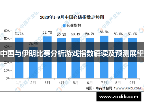 中国与伊朗比赛分析游戏指数解读及预测展望